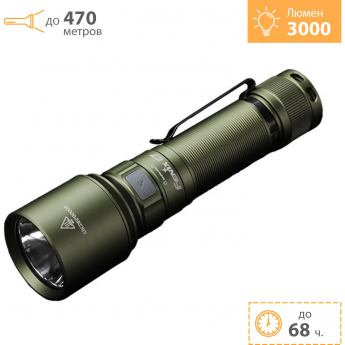 Фонарь индустриальный FENIX C7 зеленый